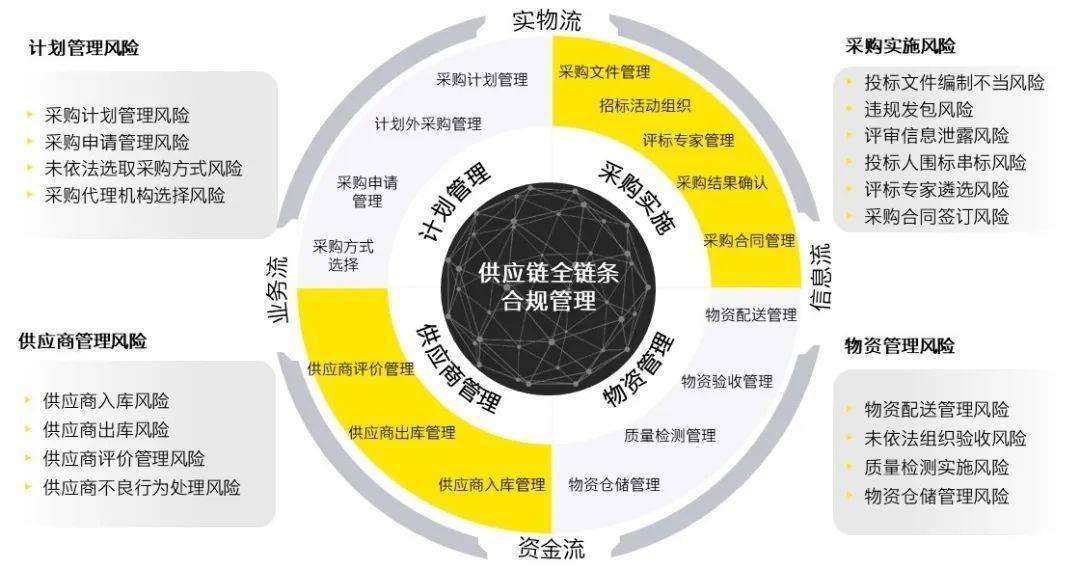 疫情风控，一场跨越时空的全球治理实验