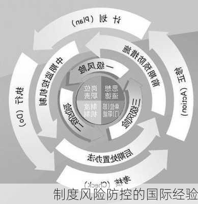 疫情风控，一场跨越时空的全球治理实验