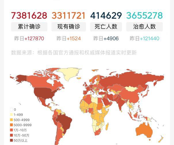 新冠病毒疫情，一场始于何时却远未结束的全球挑战