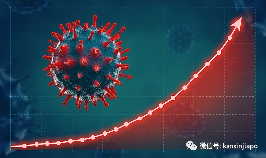 前三年的疫情是什么病毒