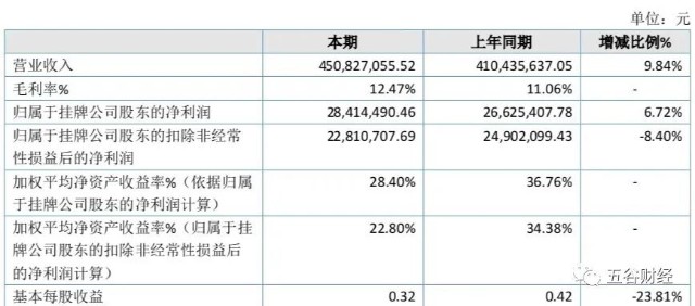 2019的疫情叫什么