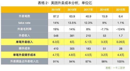 2019的疫情叫什么