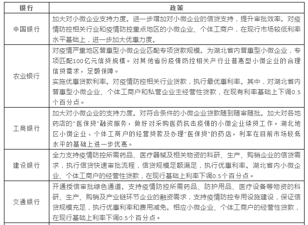 疫情下的经济困境，如何准备一份有力的收入证明？