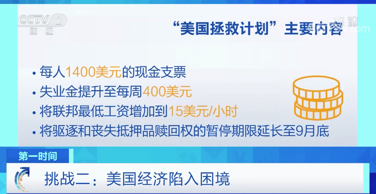 疫情下的经济困境，如何准备一份有力的收入证明？