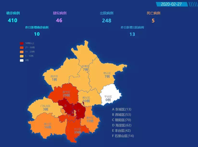 北京疫情纪年，从零星病例到常态化防控的历程