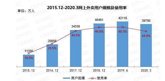 疫情之下，企业如何抓住房土两税减免红利？