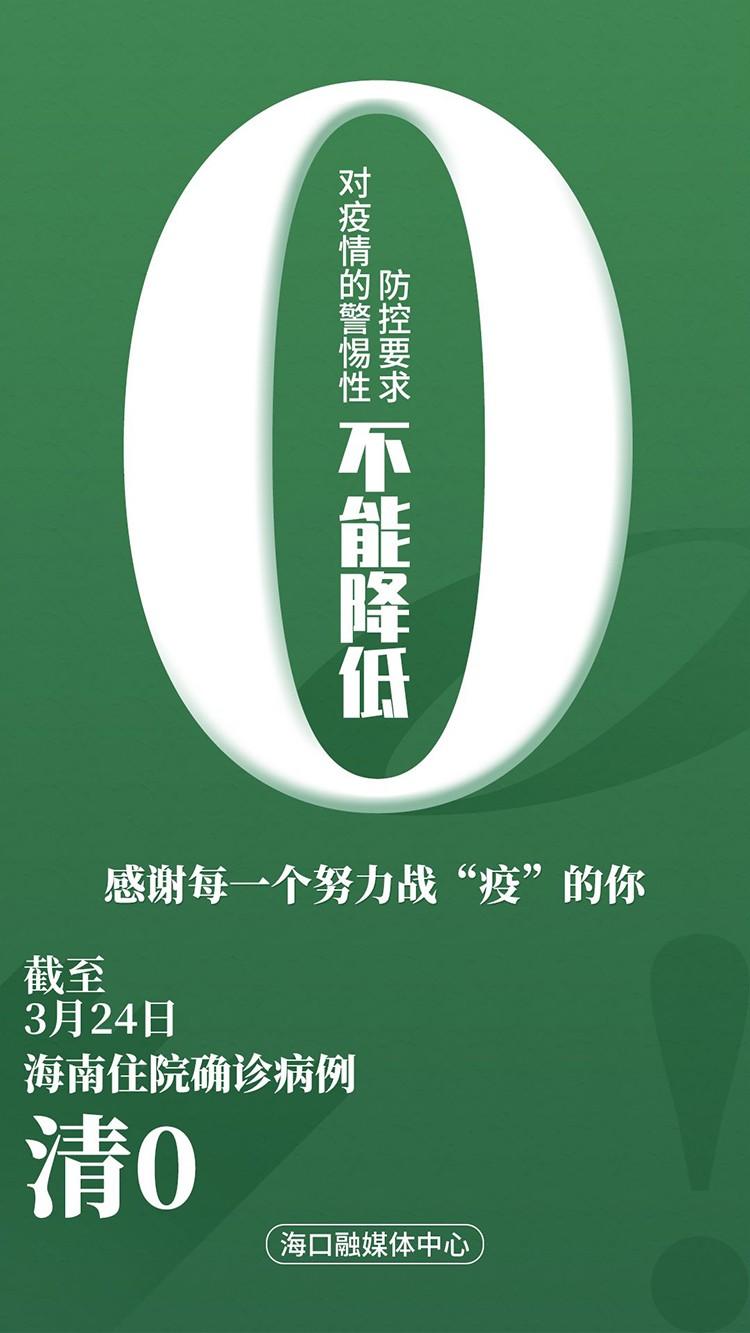 海南疫情什么时候清零