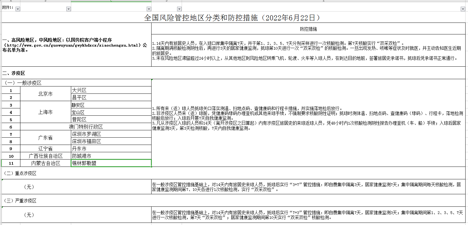 海南疫情什么时候清零