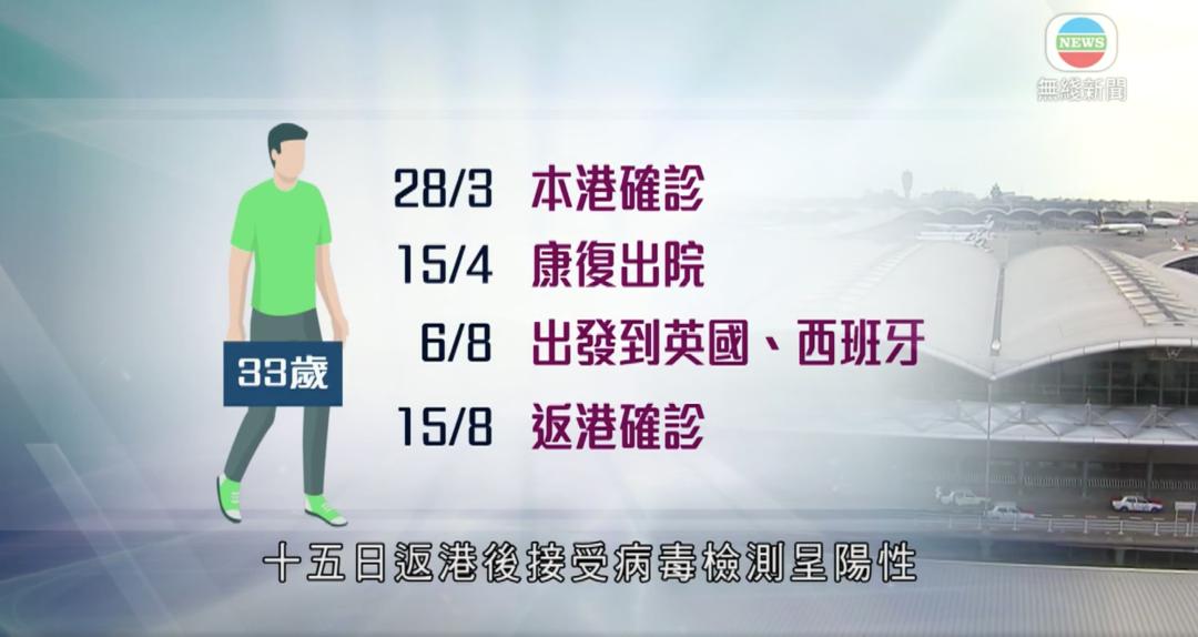沉默的基因，武汉首例新冠患者背后的生物学密码