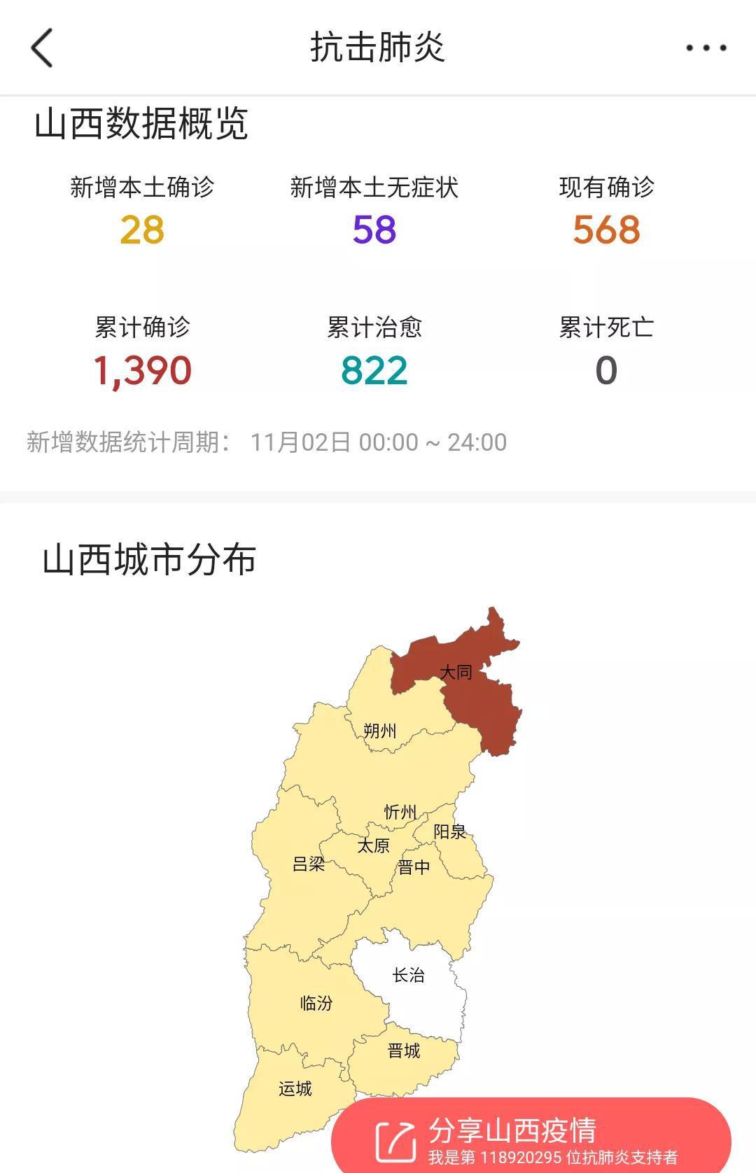 山西省疫情最新消息今天