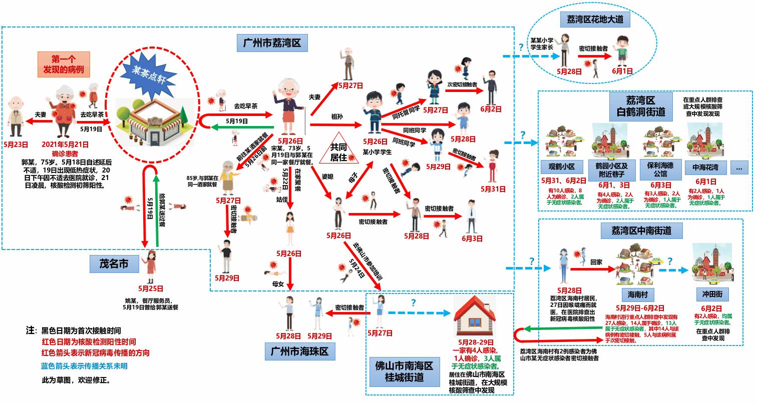 时间的裂痕，人类文明与新冠疫情的相遇时刻