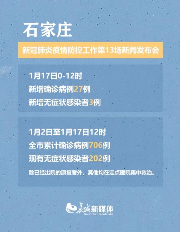 石家庄疫情时间线，从初现到防控的关键节点