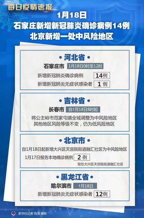 石家庄疫情时间线，从初现到防控的关键节点