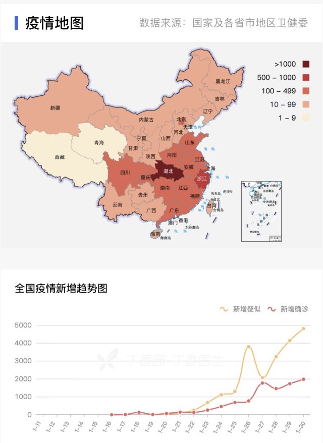 解封倒计时，新冠疫情终结的社会心理地图