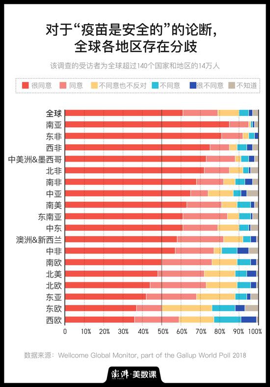 2019年的那场大感冒，一场被低估的全球健康危机前奏