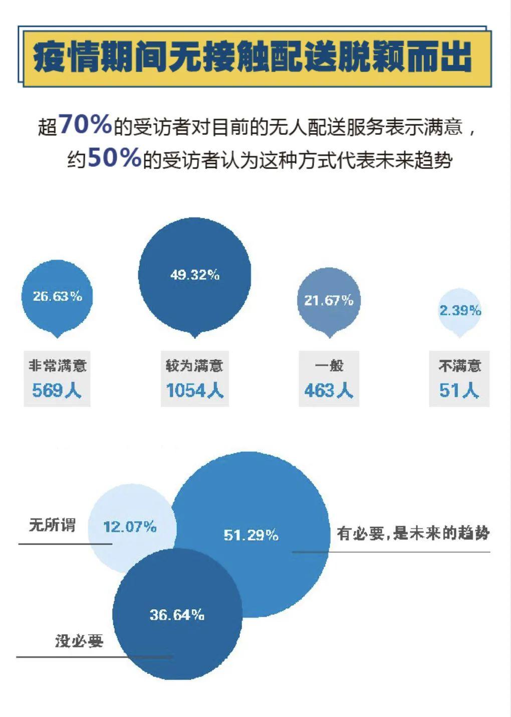 疫情下家庭教育现状调查报告