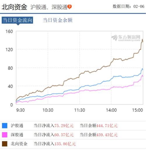疫情黑马，哪些股票在危机中逆势狂飙？