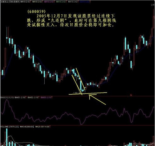 疫情黑马，哪些股票在危机中逆势狂飙？