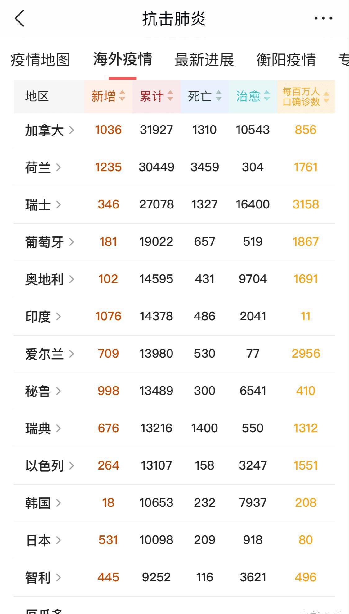 疫情大面积爆发是什么时间