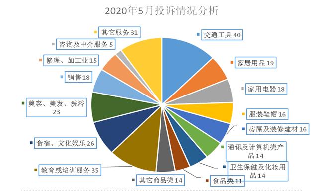 疫情是哪一年几月几日开始的