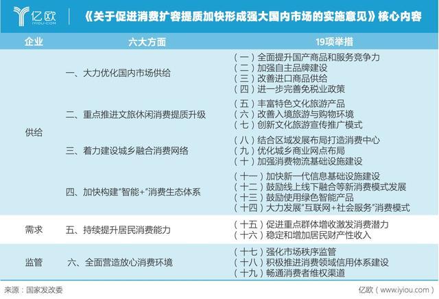 疫情什么时候解封2021年