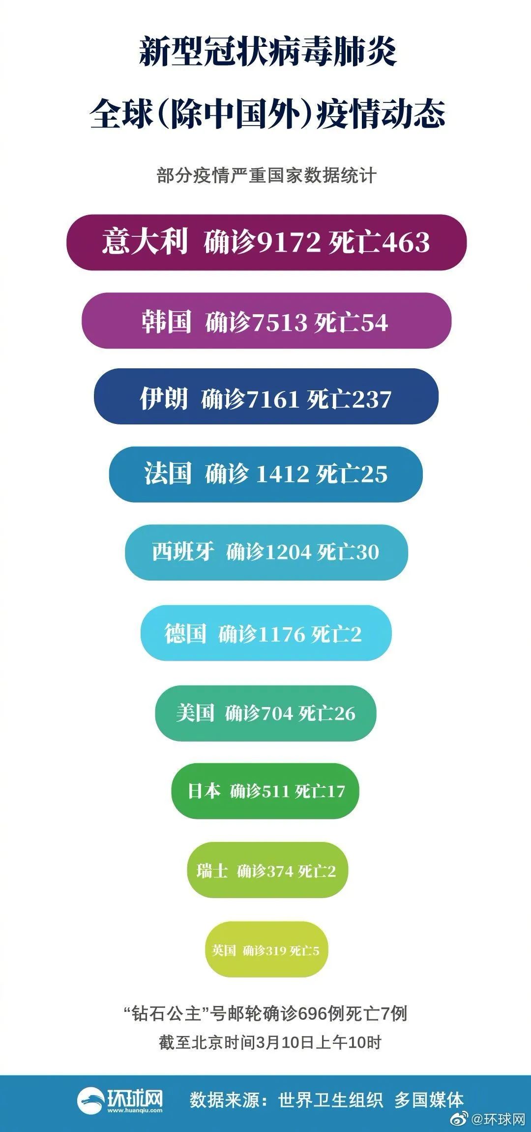 疫情开始时间是什么时候，一场全球健康危机的起点与反思