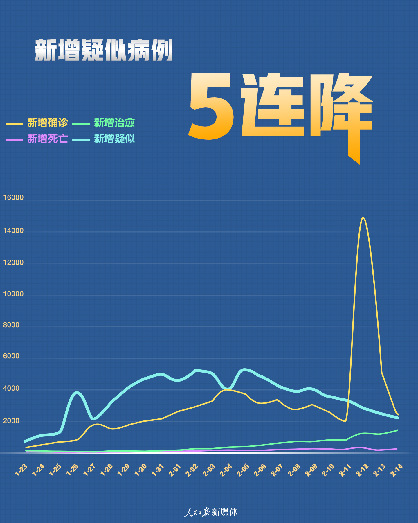 解密近期疫情，新型病毒株的崛起与全球应对