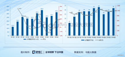 追溯中国疫情起点，时间线、争议与全球影响