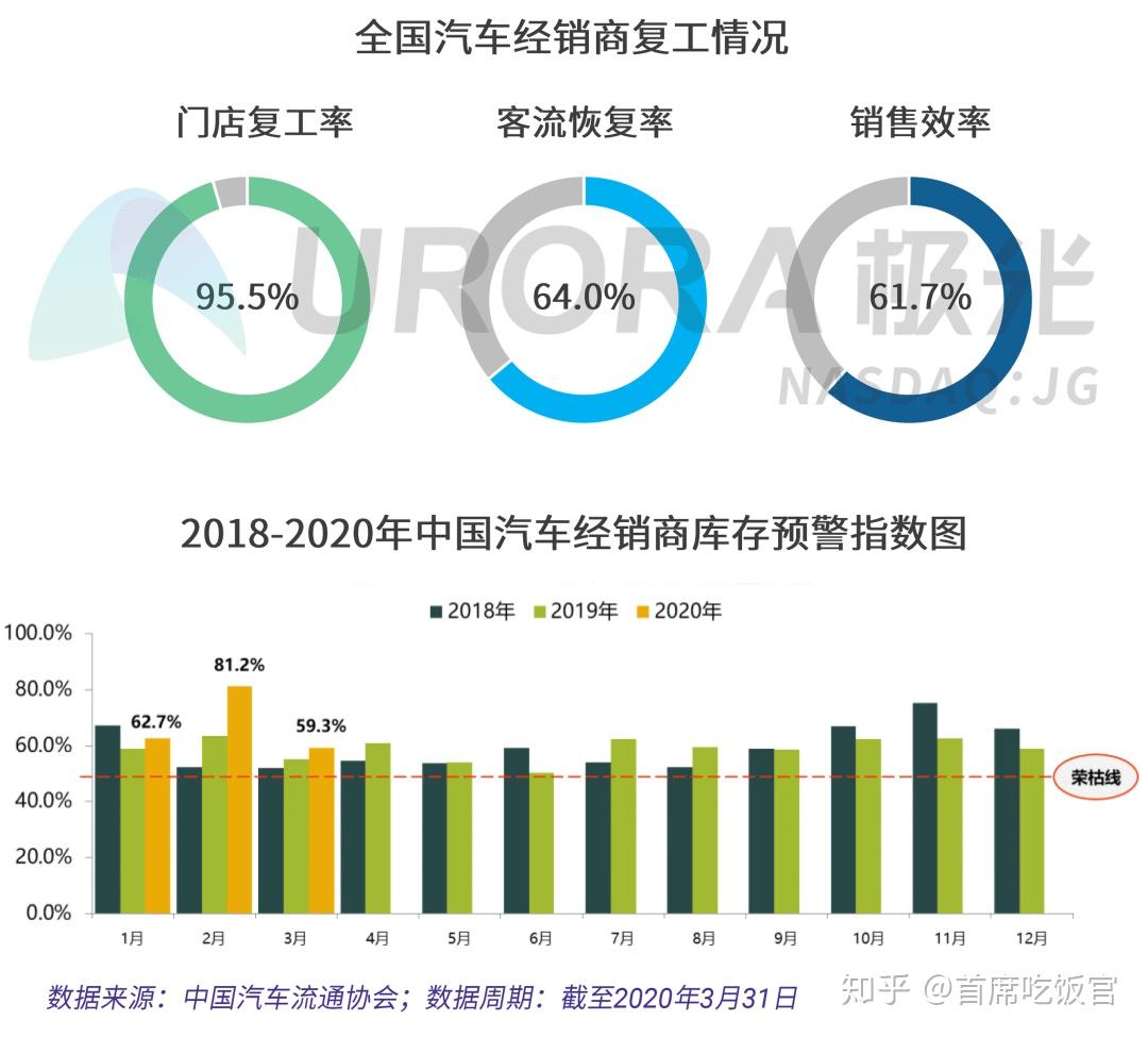 追溯中国疫情起点，时间线、争议与全球影响