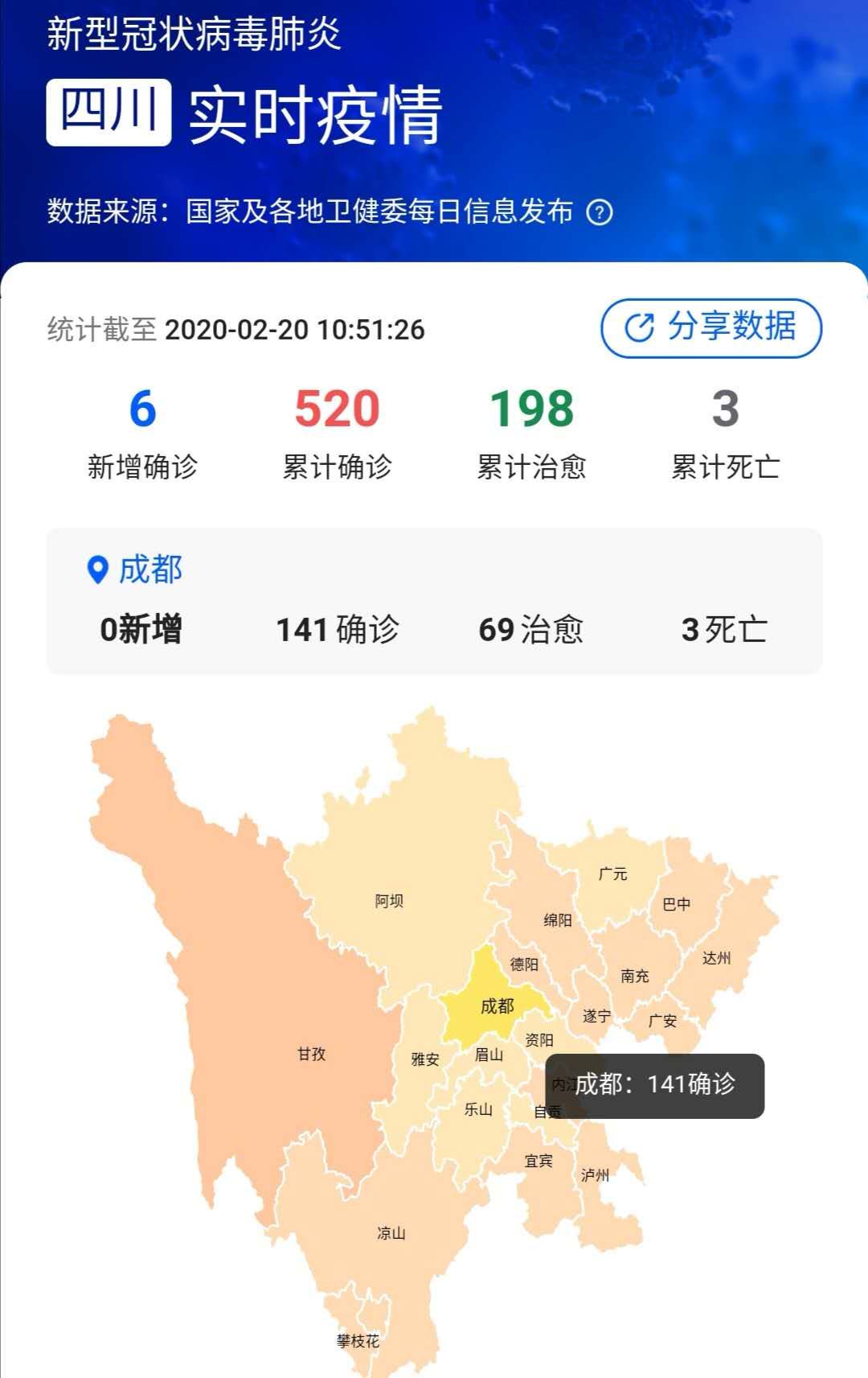 四川新冠疫情什么时候开始的啊