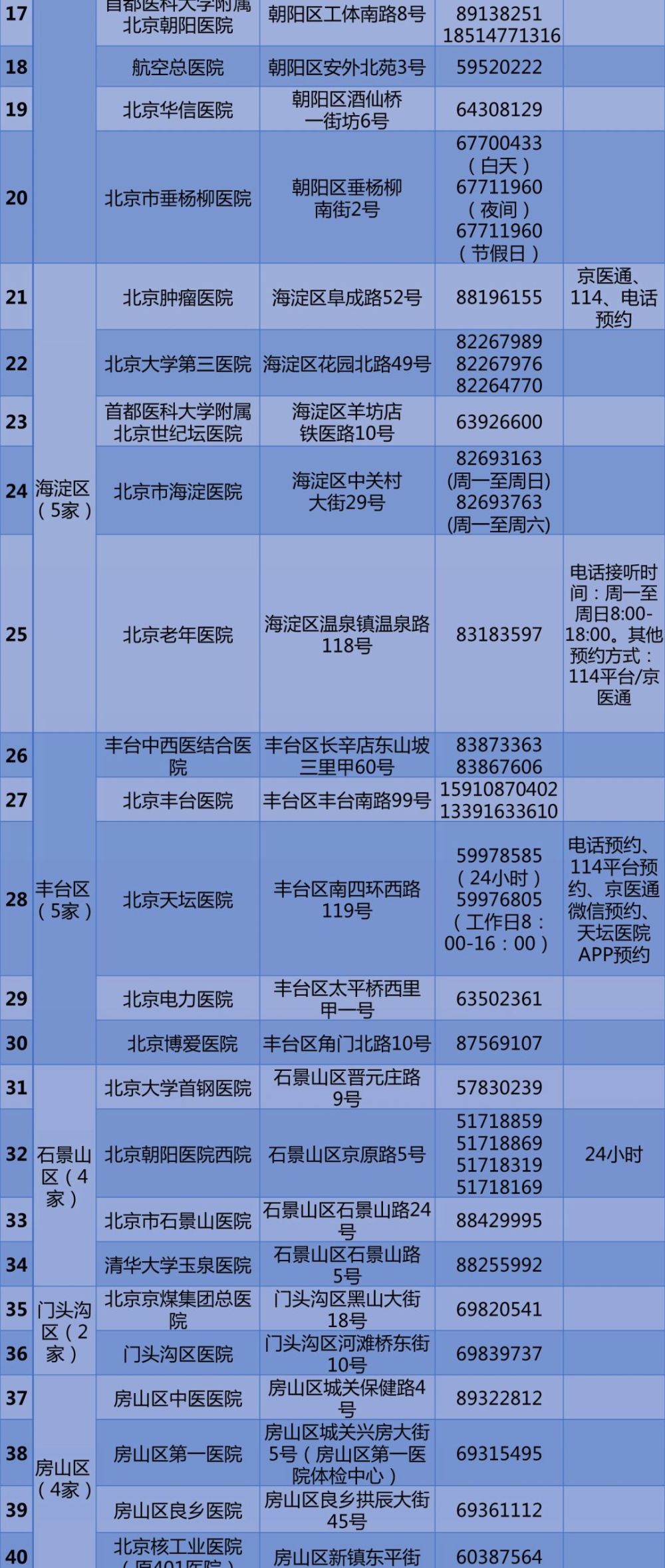 北京疫情，溯源与时间线的深度解析