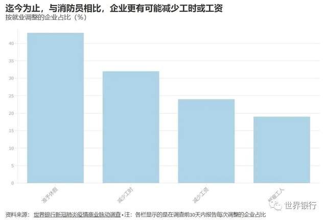 2020年北京新冠疫情回顾