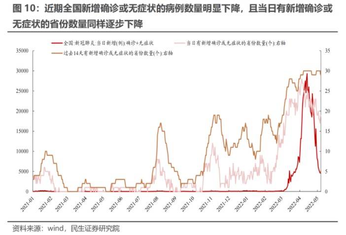 后疫情时代，一场被提前宣告的胜利幻觉