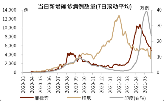 中国新冠疫情，终点在望还是持久战？
