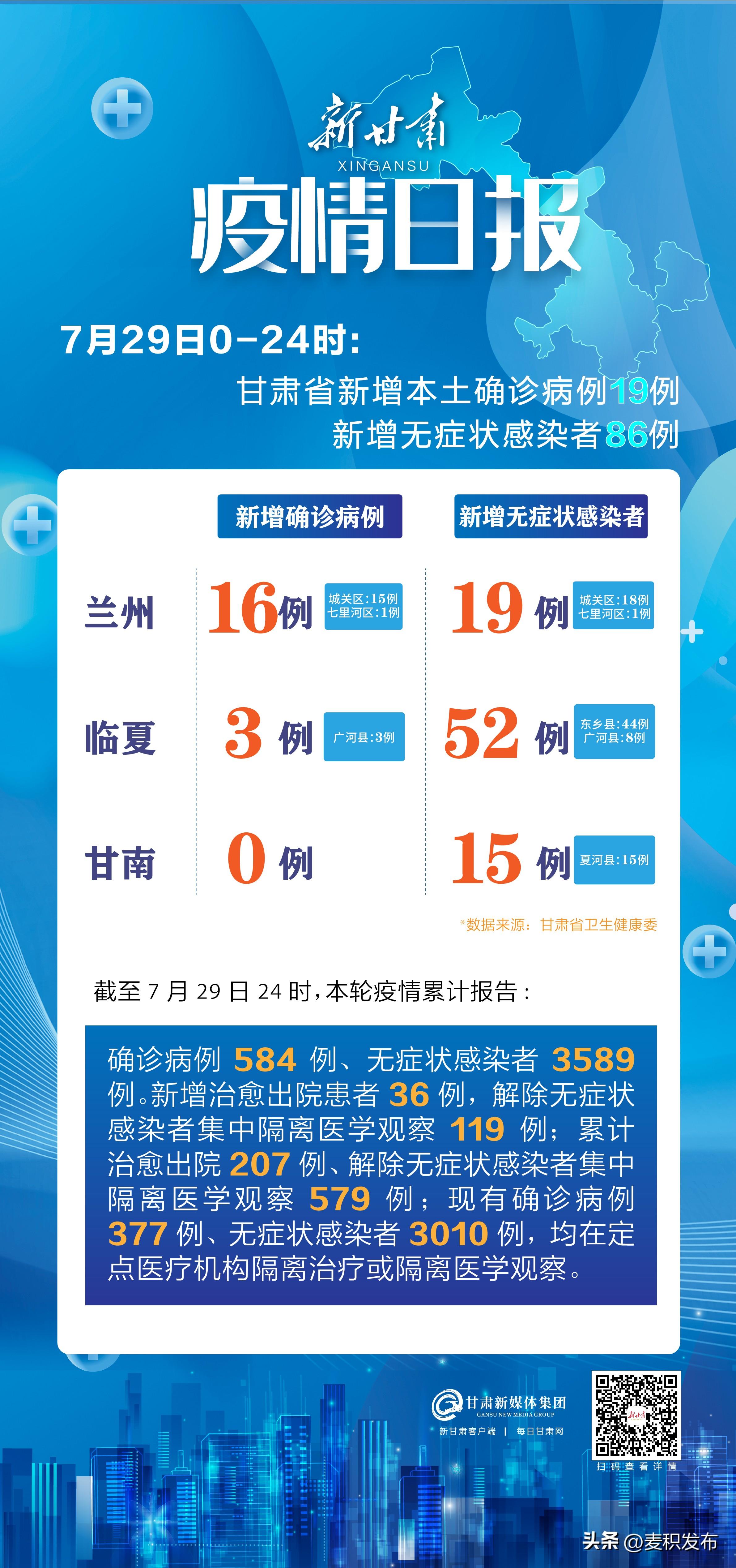 双城记，重庆疫情公告与甘肃防控挑战