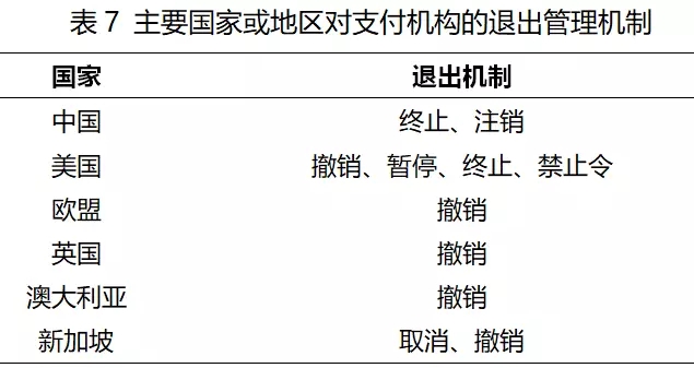 重庆与福州防疫政策对比，启示与借鉴