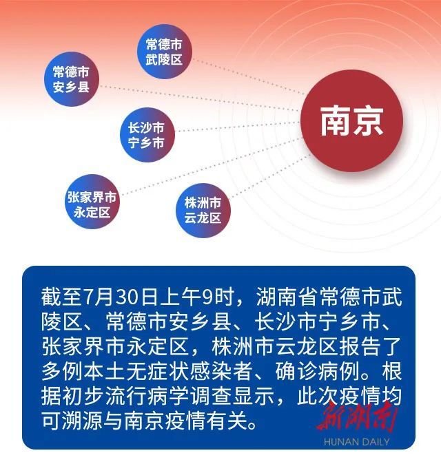 西安面临重庆疫情输入风险，跨地域防控挑战与应对策略