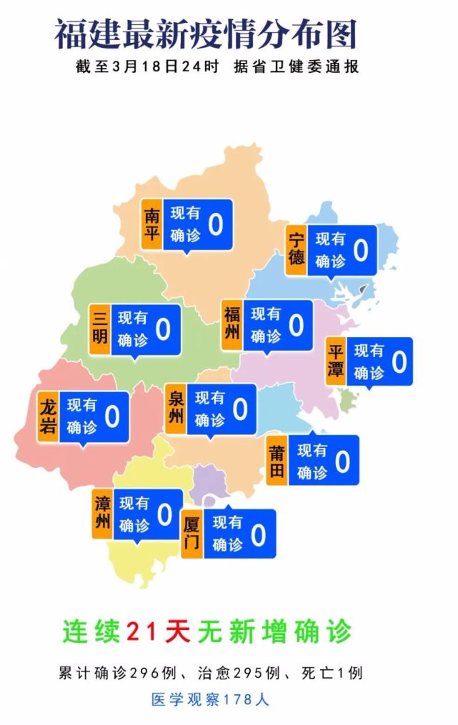 福建省疫情最新分布图