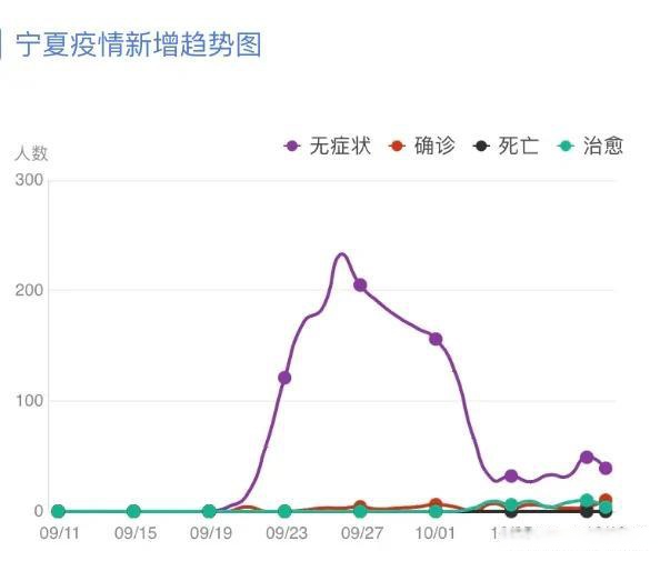 青海省与银川疫情防控最新动态，疫情形势持续稳定