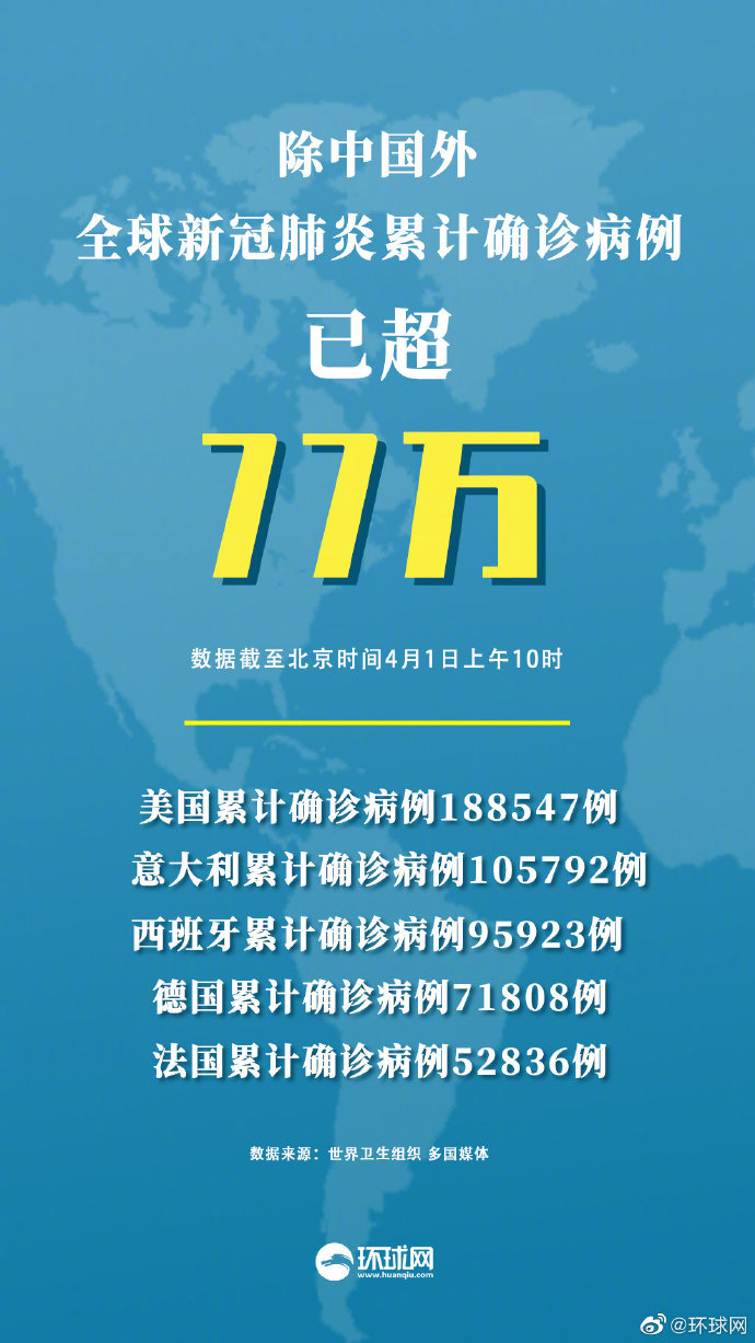 福建省与台湾省疫情最新动态报告