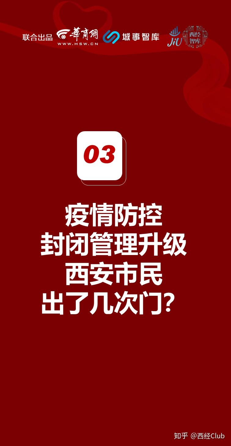 陕西省封城真相解析