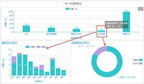 科技赋能下的福建省疫情防控数据平台，精准防控显成效