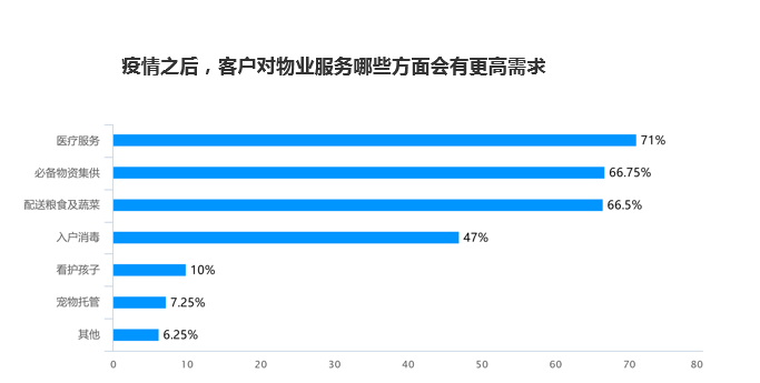 福建省疫情形势全面分析与展望