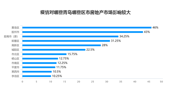 福建省疫情形势全面分析与展望
