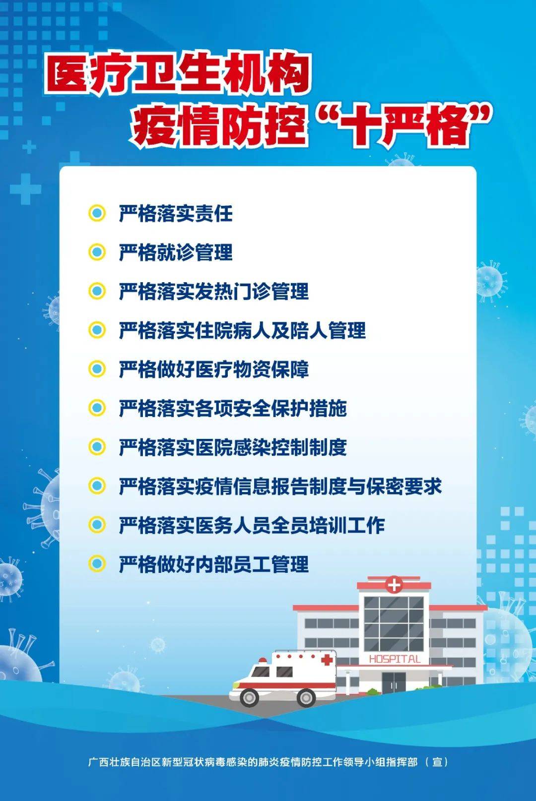福建省疫情防控指挥部，科学指挥精准施策，共筑防疫长城