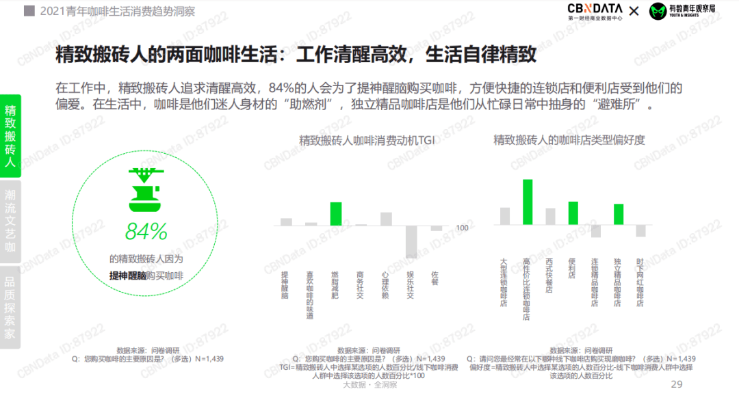 重庆与南京疫情对比分析报告