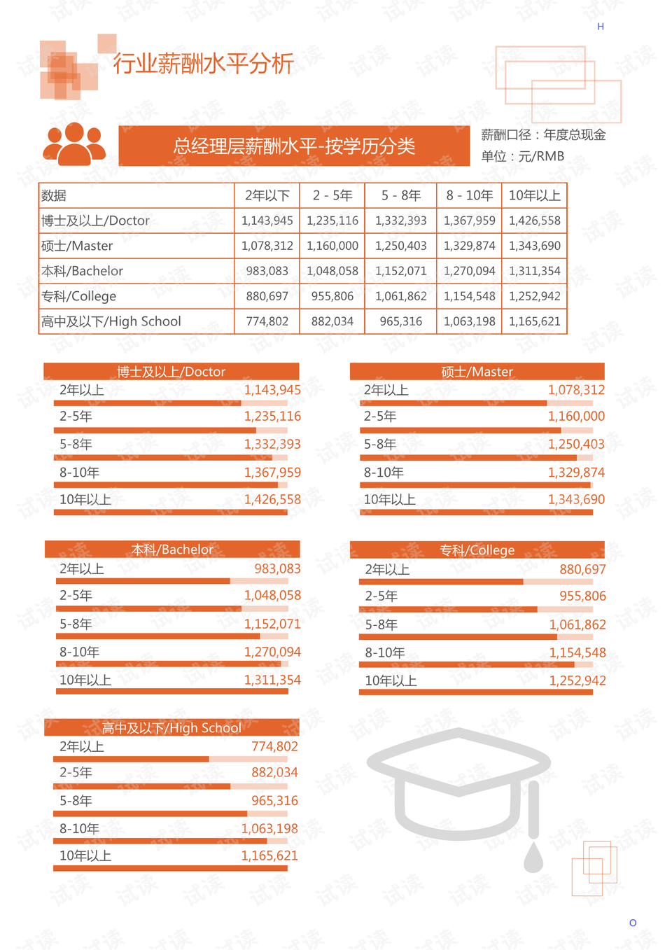 重庆与南京疫情对比分析报告