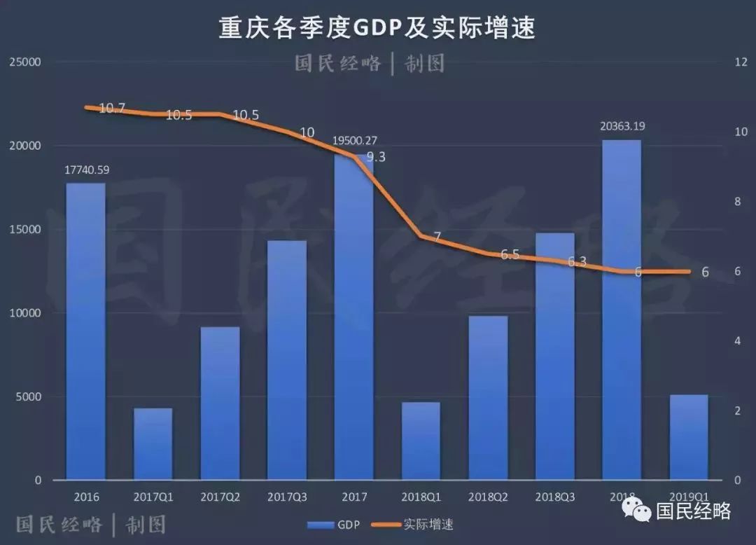 重庆南京疫情防控成效显著，经济复苏稳步前行