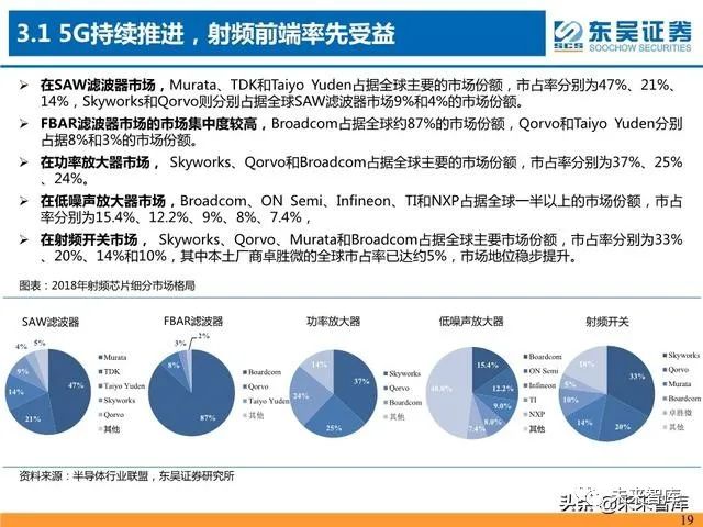 重庆与台北疫情防控策略与成效对比