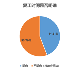 江西福州疫情挑战与应对策略